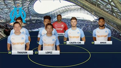 Marseille 2-0 Amiens Highlights