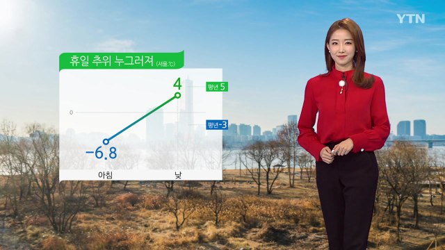 [날씨] 휴일 추위 누그러져...전국 대부분 미세먼지 보통 / YTN
