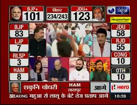 Bihar polls results: Nitish set to return as Bihar CM with clear mandate
