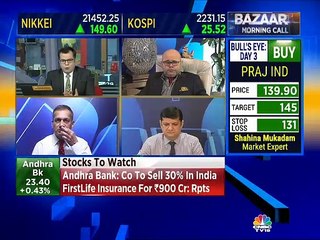 Ashwani Gujral’s stock ideas