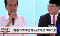 Serangan Balik Joko Widodo ke Prabowo Subianto Soal Infrastruktur (Debat Capres Kedua Bag 2)