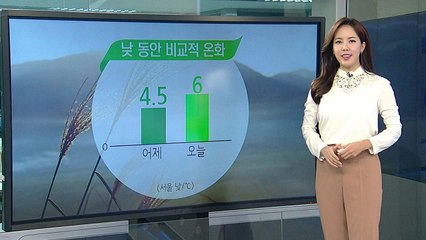 [날씨] 오늘 큰 추위 없어, 중부 공기 탁해...오후 제주 비 / YTN