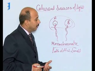 What are Coherent Sources