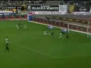 Gianluigi Buffon - Le migliori parate