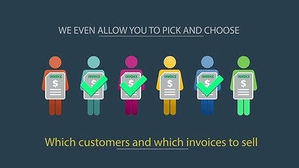 Understanding How Factoring Works 📈