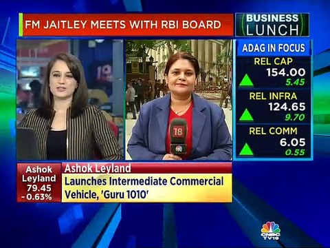 Key takeaways from RBI board meet