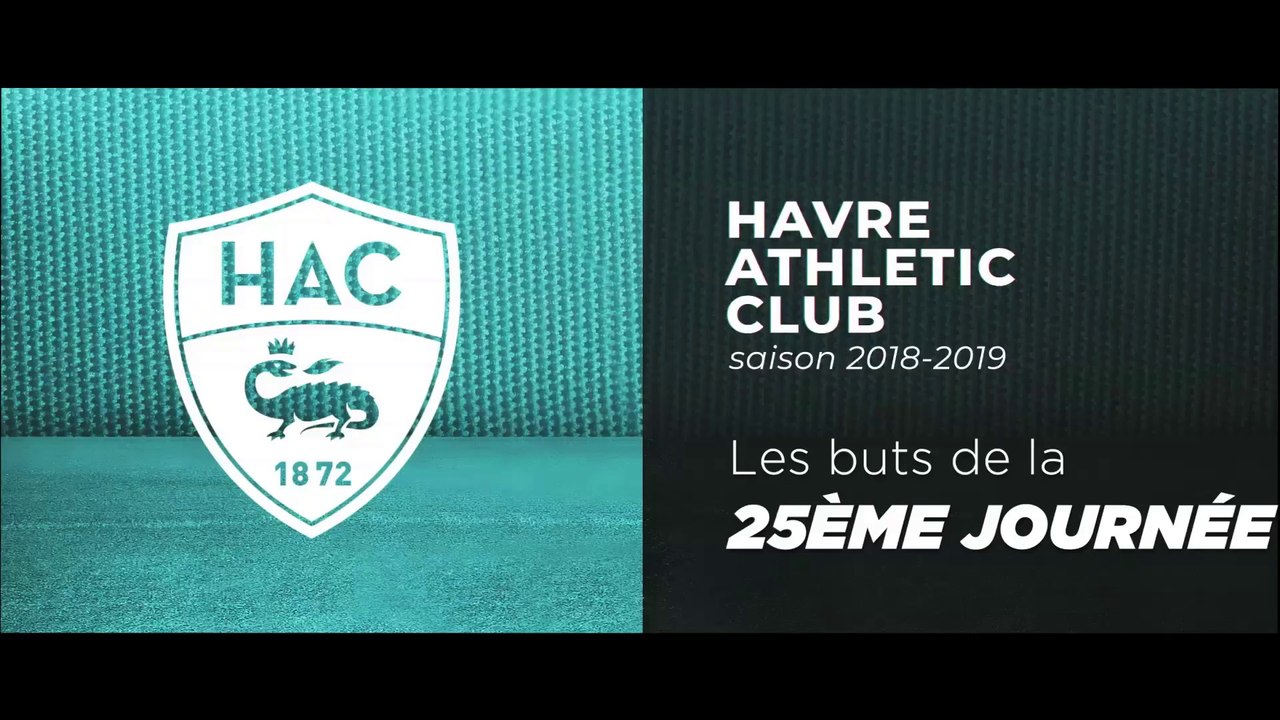Résumé journée précédente