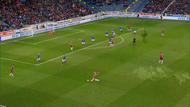 Écosse - Les Rangers tenus en échec par St Johnstone