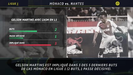 Ligue 1 - 5 choses à retenir de la 25e j.