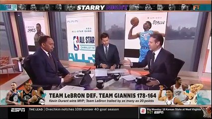 First Take Full Recap Commercial Free 2/18/19 Watch Video