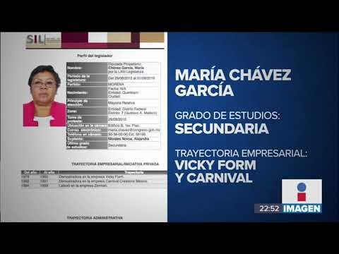 Ex demostradora de lencería trabaja en el Conacyt | Noticias con Ciro Gómez Leyva