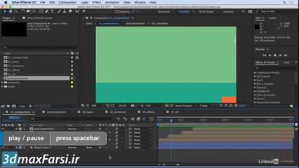 کاربرد Motion Graphics در نرم افزار After Effects CC 2019 چیست ؟