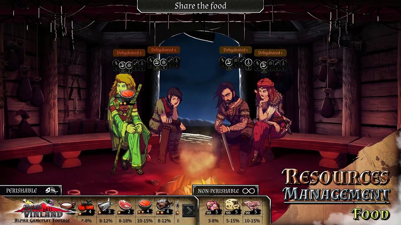 Dead In Vinland - Jugabilidad