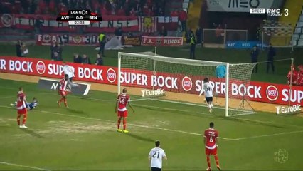Aves vs Benfica
