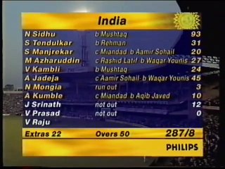 World Cup Cricket 1996 India Pakistan