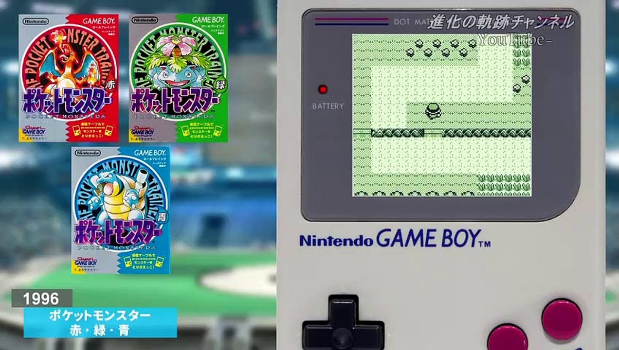 Pokémon - Historia y evolución