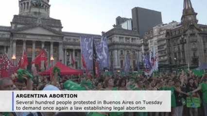 Pro-abortion protests return to the streets of Buenos Aires