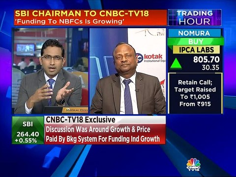 SBI does not have any headroom to cut rates: Rajnish Kumar