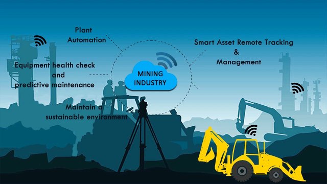 Applications of Industrial IoT - Industrial 4.0