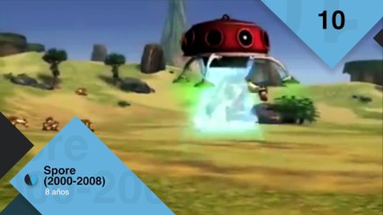 Top 10: Desarrollos eternos - Vandal TV