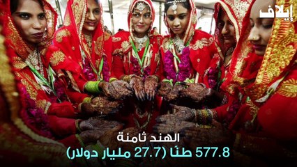 أكبر دول في العالم في احتياطيات الذهب