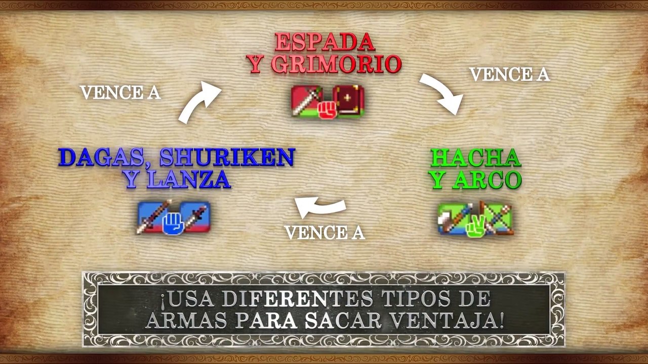 Fire Emblem Fates - Videotutorial (primera parte)