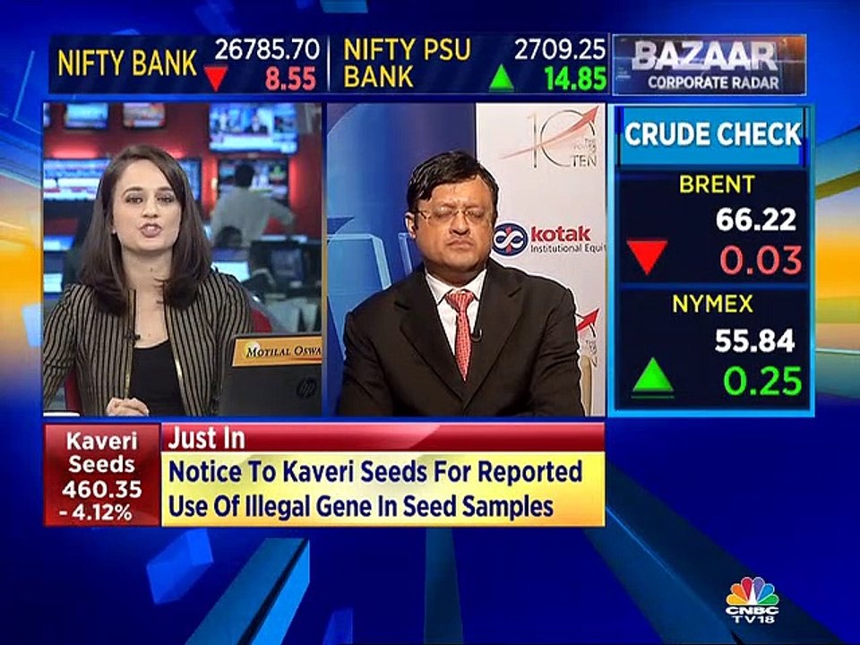 Sanjeev Prasad of Kotak Institutional Equities on India & emerging markets