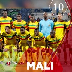 Classement Fifa des 10 meilleures équipes de football Africaines, devinez qui est en tête...