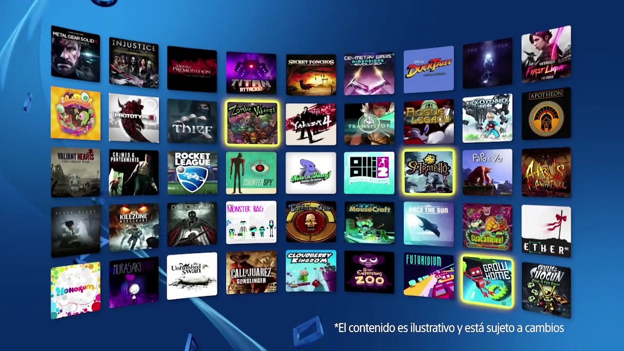 Votaciones PlayStation Plus - Juegos