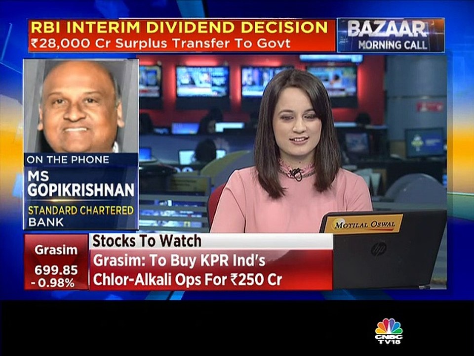 RBI dividend amount not a surprise: MS Gopikrishnan, Standard Chartered
