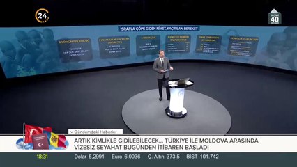 Türkiye'de günlük ne kadar ekmek israf ediliyor?