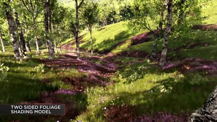 Epic Games - Características de Unreal Engine 4