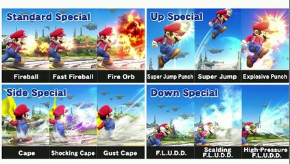 Super Smash Bros. - Presentación Masahiro Sakurai
