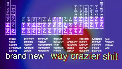 [YTP] history of eggs and atom bombs, i guess