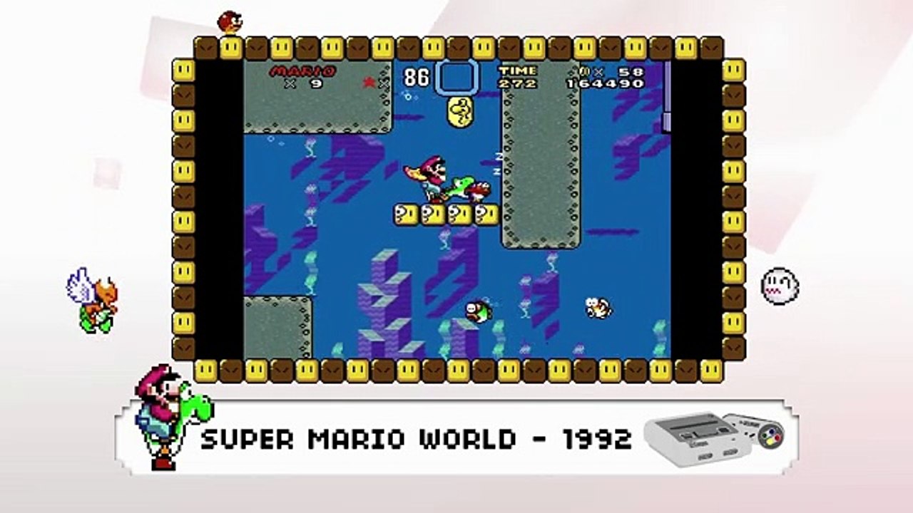 Wii U - Consola Virtual Explicación