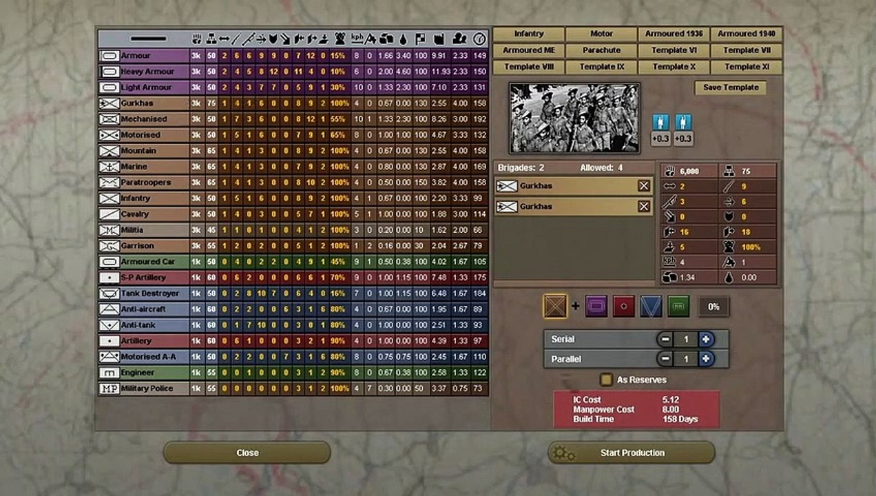 Hearts of Iron III: Their Finest Hour - Lanzamiento