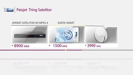 Cmimet Zyrtare ne Platformen Tring Satelitor Maj 2014
