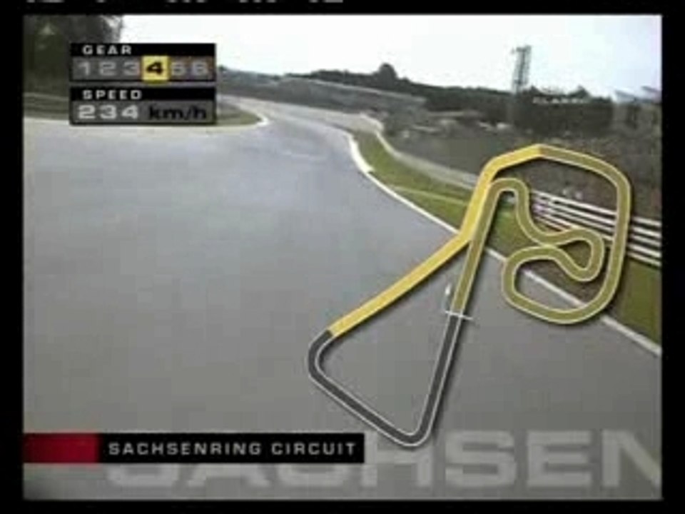 MotoGP Sachsenring 2003 présentation