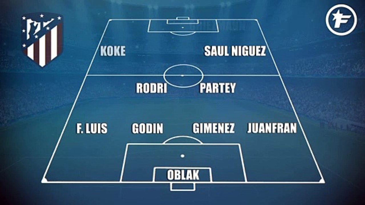 Atlético de Madrid - Juventus : les compositions probables