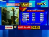 Tamil Nadu Assembly Polls 2016: Ghulam Nabi Azad meets Karunanidhi; Cong to contest on 41 seats