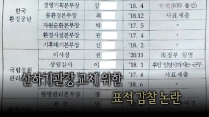 '환경부 블랙리스트 의혹' 수사...쟁점은? / YTN