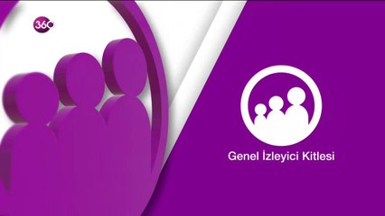 Mesut Yar ile Laf Çok