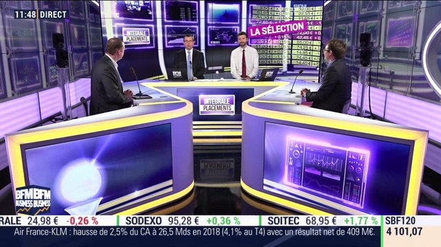 Sélection Intégrale Placements: Iliad a reculé de 25% depuis le début de l'année - 20/02