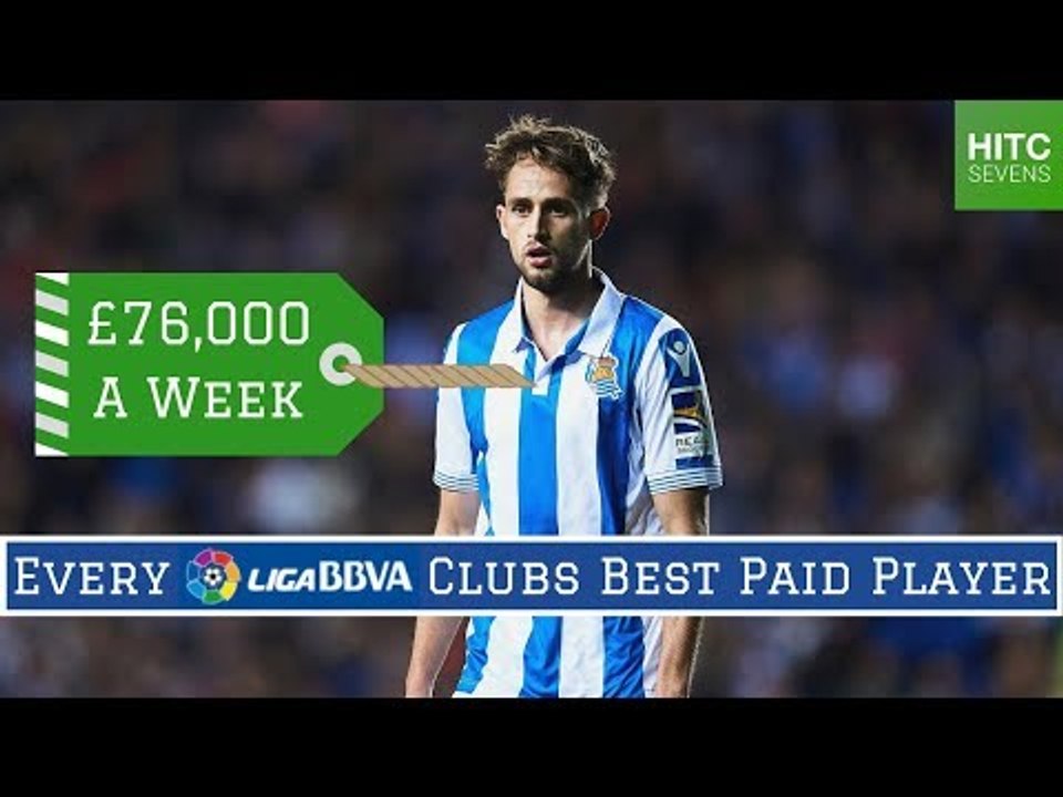 Best Paid Player at EVERY La Liga Club