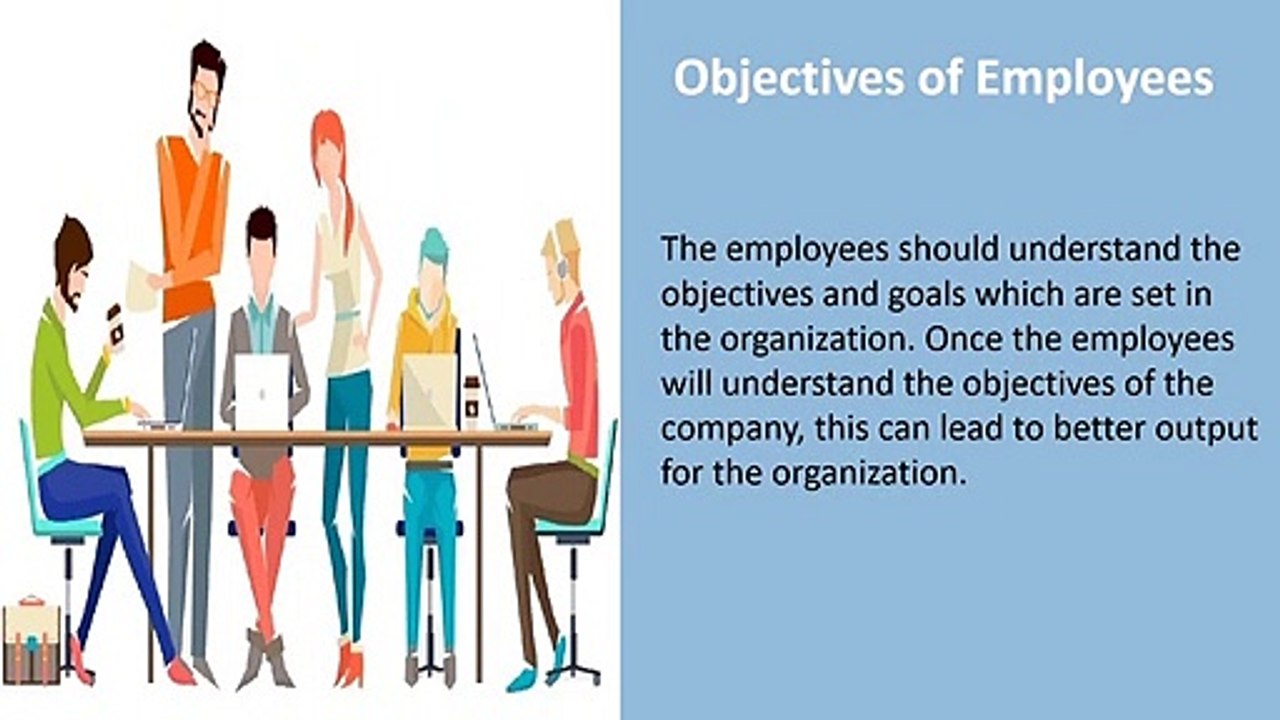 Management Assignment- What are the Steps of MBO