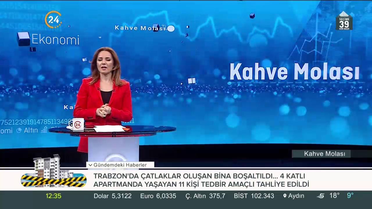 Kahve Molası