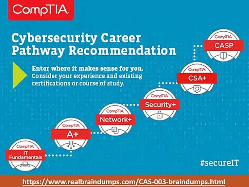 CompTIA CAS-003 Braindumps Questions Answers