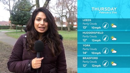 WEATHER: February 21st 2019