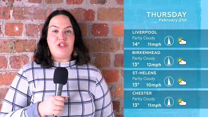 WEATHER: February 21st 2019