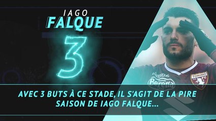 Serie A - Les tops et les flops avant la 25e j.